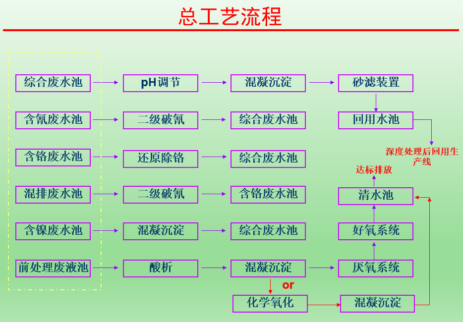 安峰環保.png
